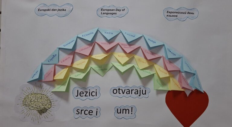 ЕВРОПСКИ ДАН ЈЕЗИКА